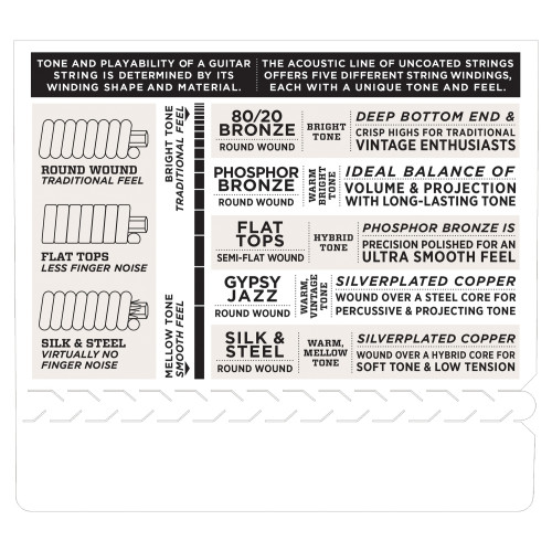 D'ADDARIO EJ26