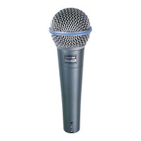 SHURE BETA 58A