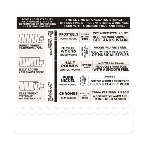 D'ADDARIO EPS530