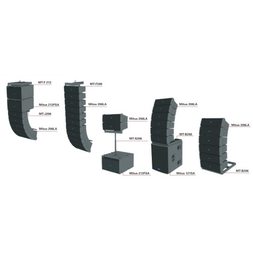 FBT MT-S206