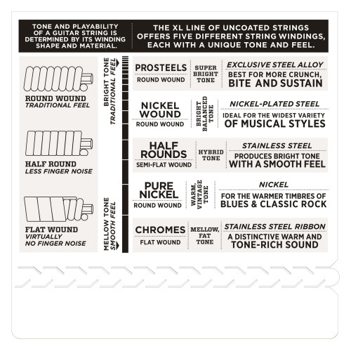 D'ADDARIO EXL130 +